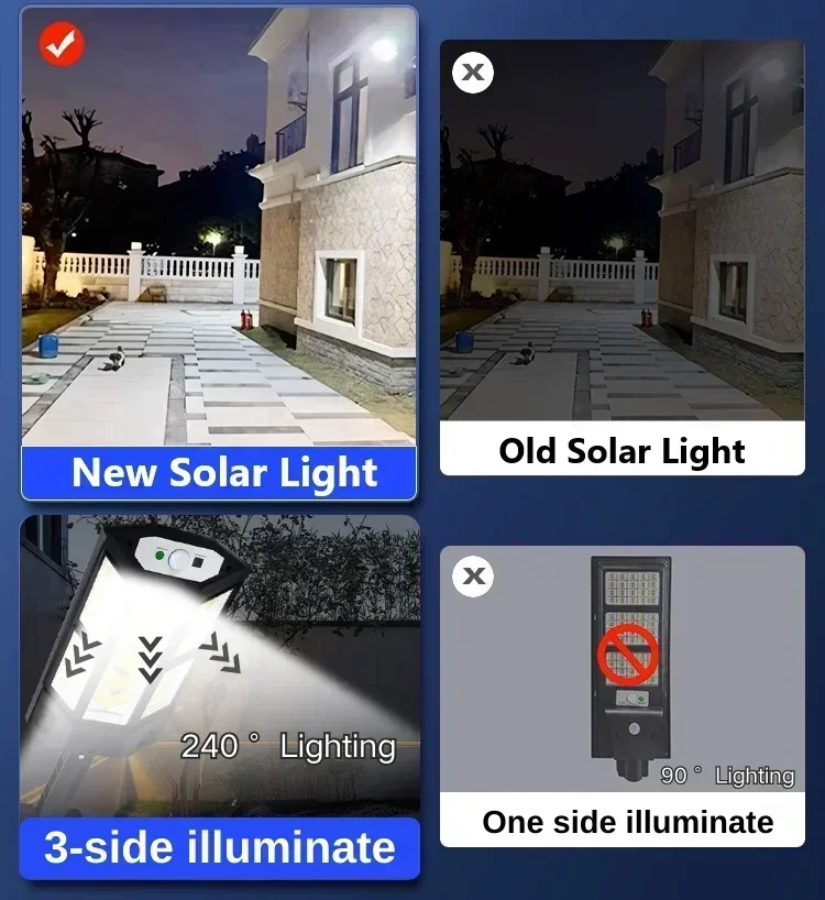 Najnowsza Lampa Solarna Mocna  – Farming And Agriculture recenzja i cena