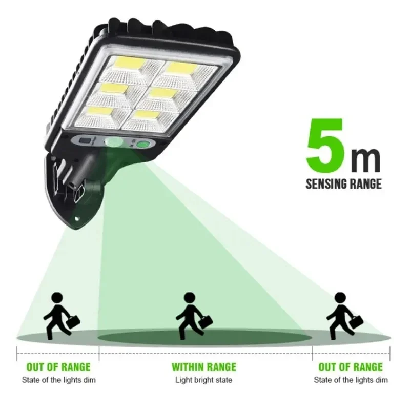 Zewnętrzne solarne lampy ogrod – Farming And Agriculture recenzja i cena