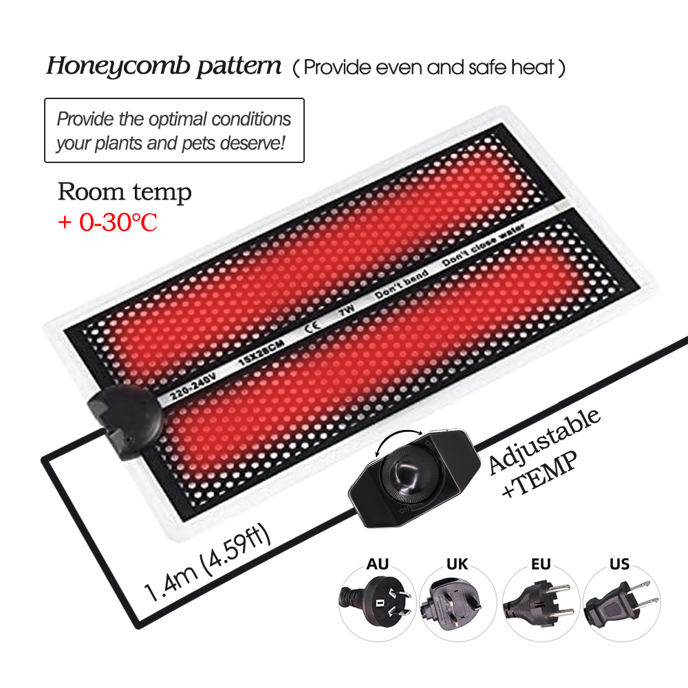 5-20W Sadzonki ogrodowe Podkła – Seedling Heat Mat recenzja i cena